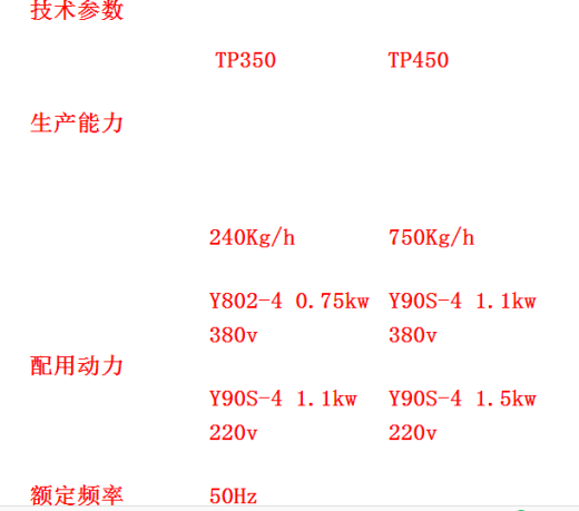 马铃薯去皮机设计含SW三维图缩略图